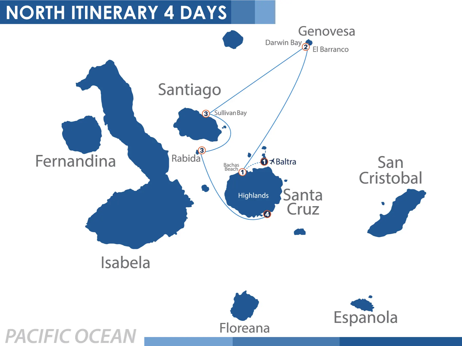 North Itinerary AS 4 days Nemo 2